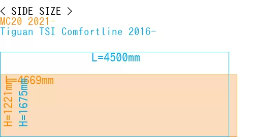 #MC20 2021- + Tiguan TSI Comfortline 2016-